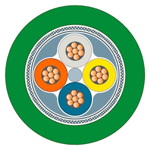 全新Profinet总线