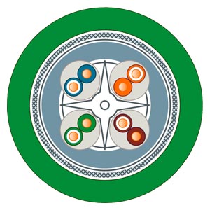 原装柔性PN电缆 (副本)